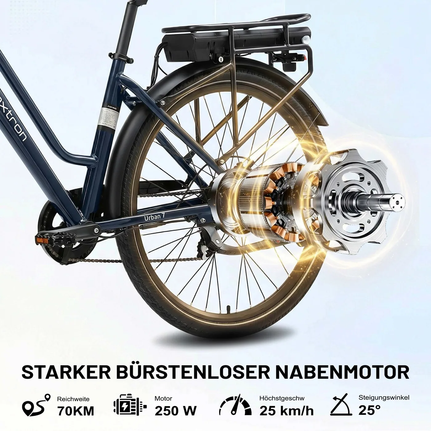 250 Watt Rückenwind, Maxtron Urban 7
