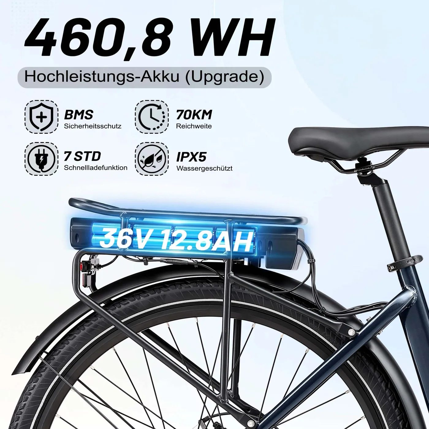 Herausnehmbarer Akku, Maxtron Urban 7